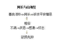 图片.png 图片.png